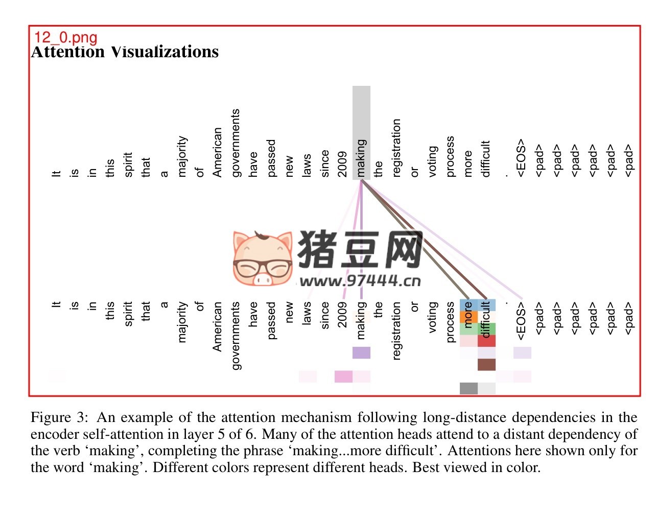 gptpdf：將 PDF 文件轉(zhuǎn)換為 Markdown 格式的開源工具