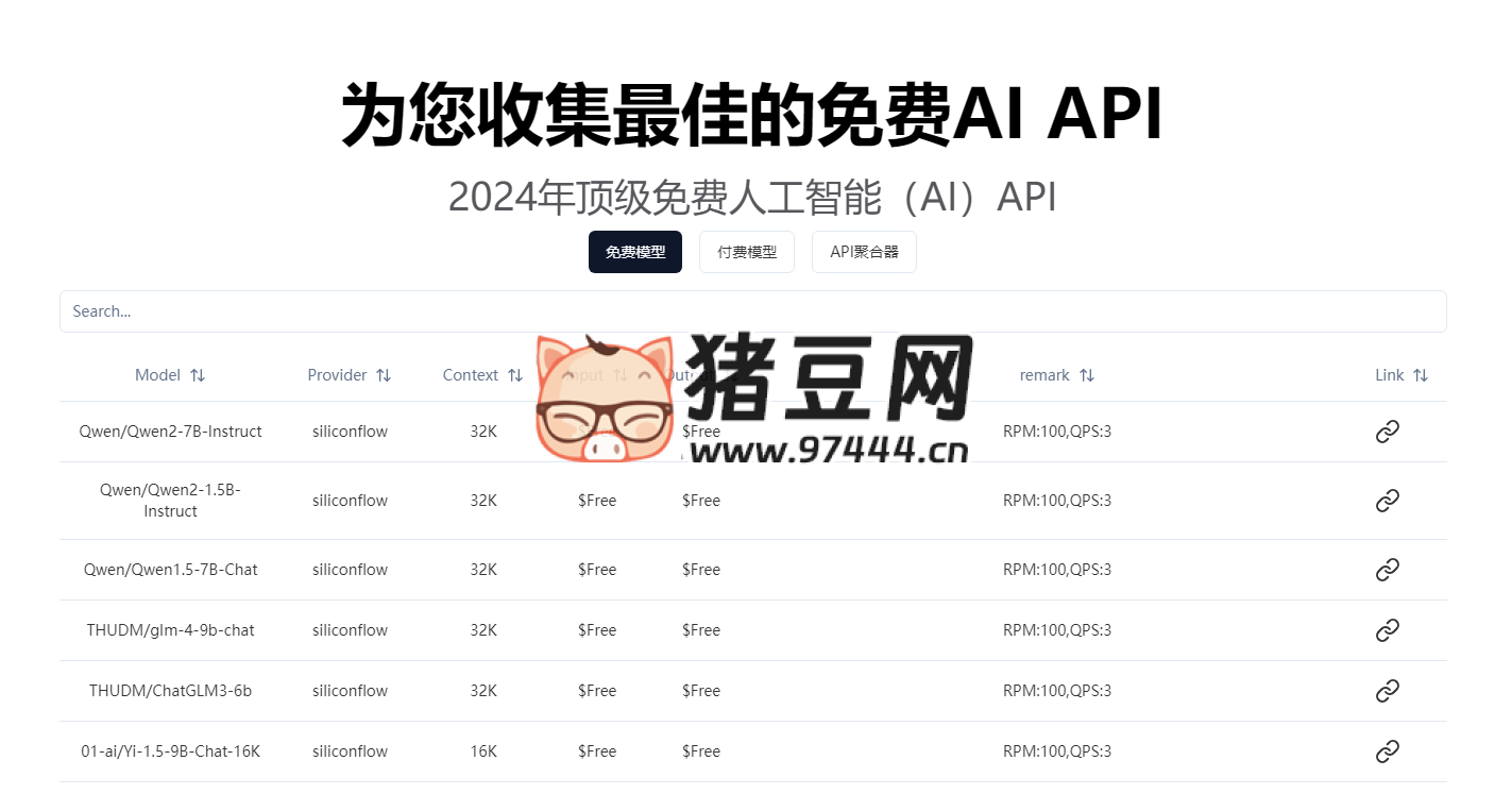 FreeAiHunter：一個專注于收集和提供全面免費 AI api