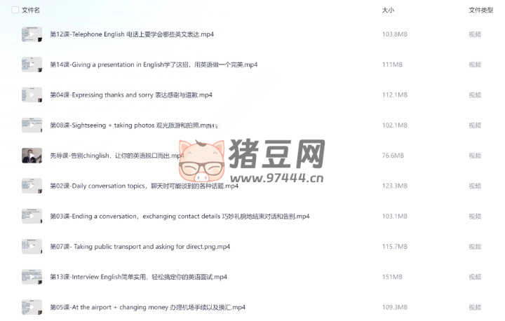 16 堂頂級外教實用口語課程，讓你的英語脫口而出
