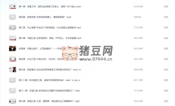 職場(chǎng)高手的 12 堂工作匯報(bào)術(shù)