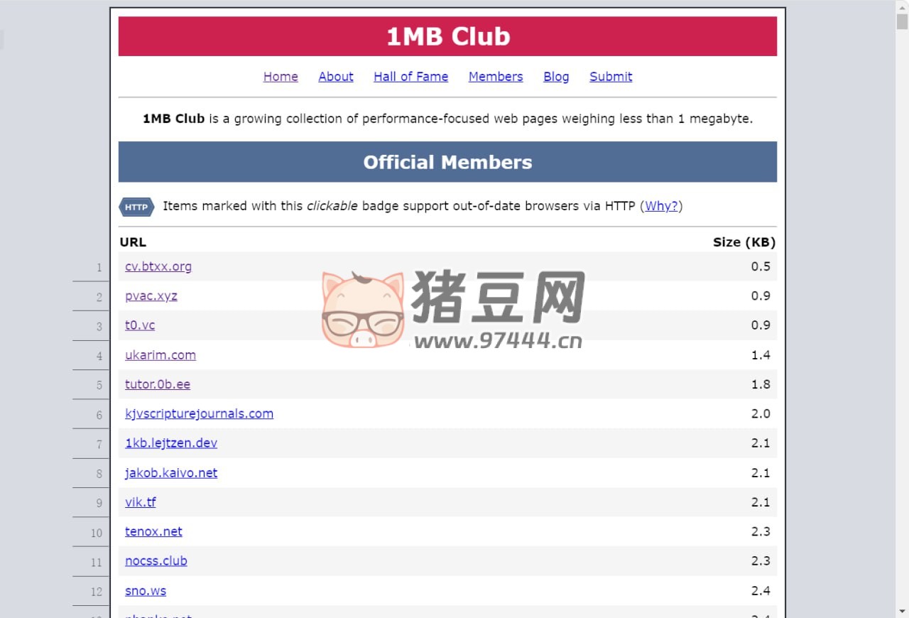 1MB Club：收集小于 1MB 的網(wǎng)頁，展示輕量的網(wǎng)頁設(shè)計