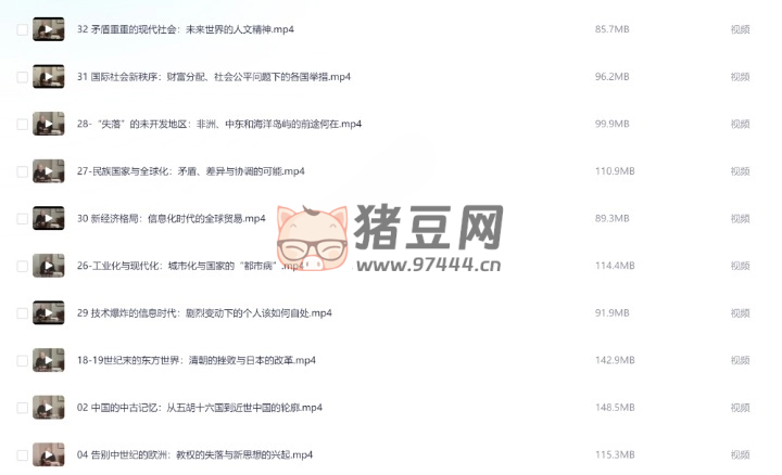 許倬云講世界歷史：五百年大變局