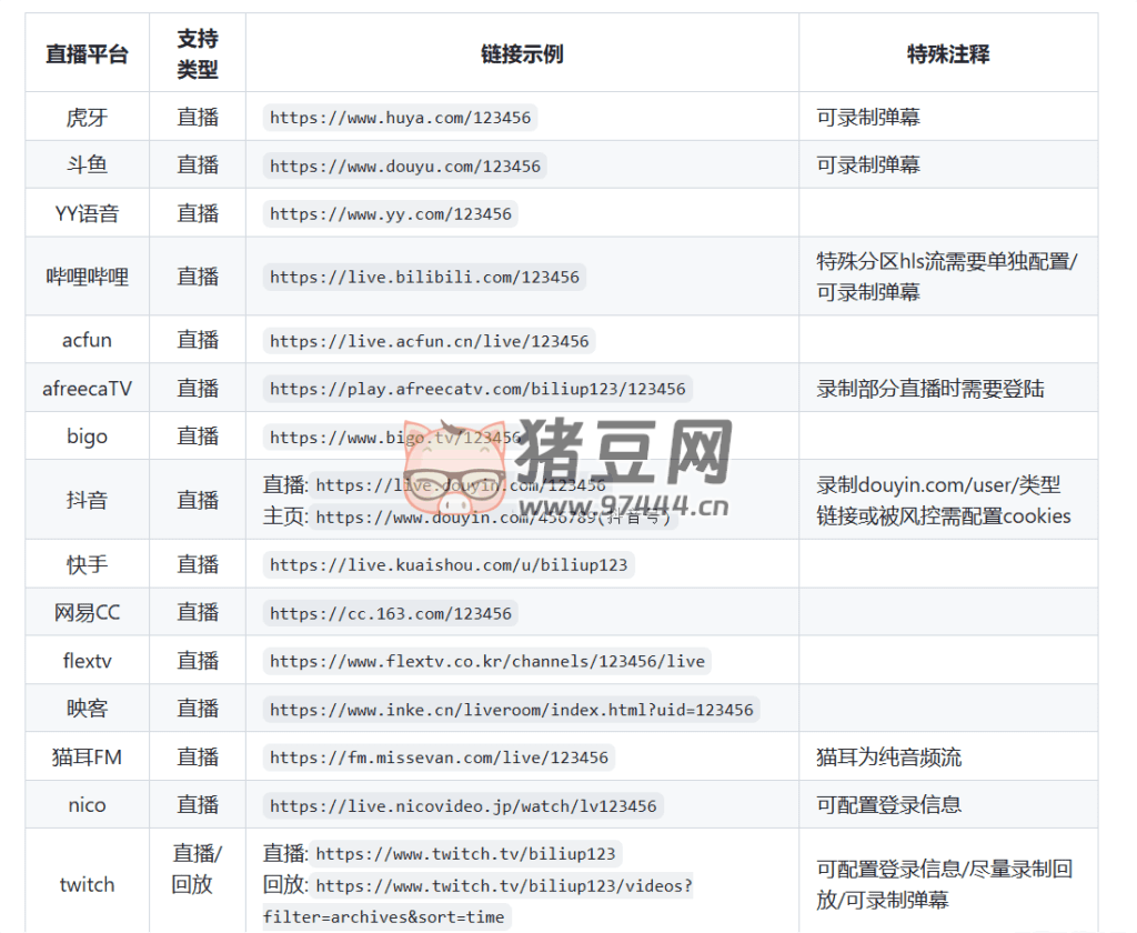 Biliup 直播錄制工具 v0.4.68