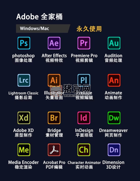 Adobe 全家桶全資源匯總