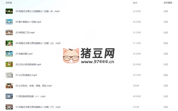 清華附小小學(xué)數(shù)學(xué)動(dòng)畫(huà)課 (1- 6 年級(jí)) 課程