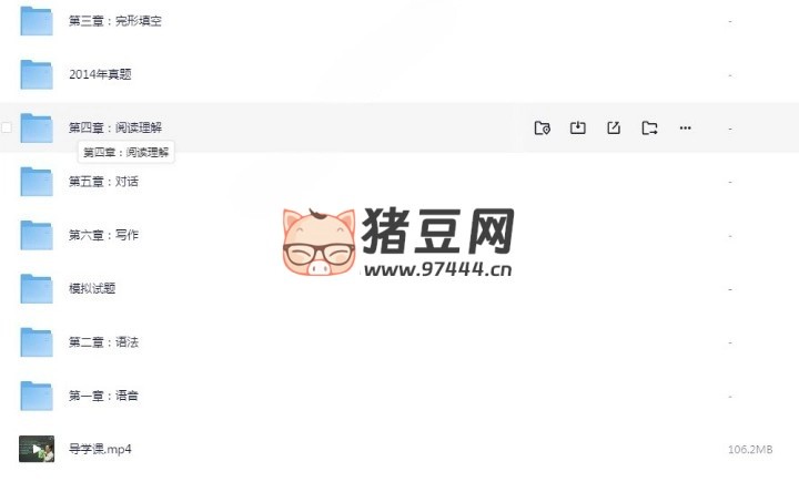 英語專升本精講班