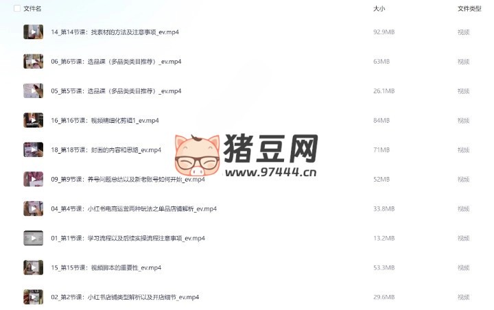 潮汕蔡總小紅書電商運(yùn)營課