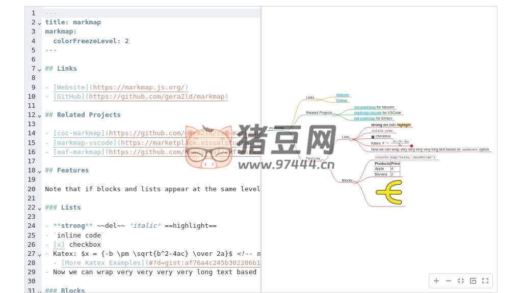 markmap：Markdown 轉(zhuǎn)可視化思維導(dǎo)圖工具