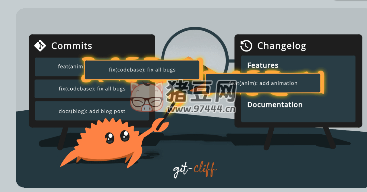 git-cliff：高可定制的 Git 項目變更日志生成器