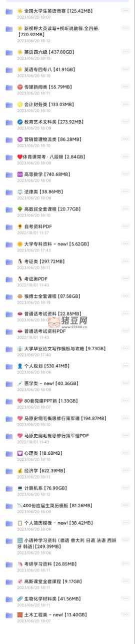 大學(xué)必備各類學(xué)習(xí)資料素材合集