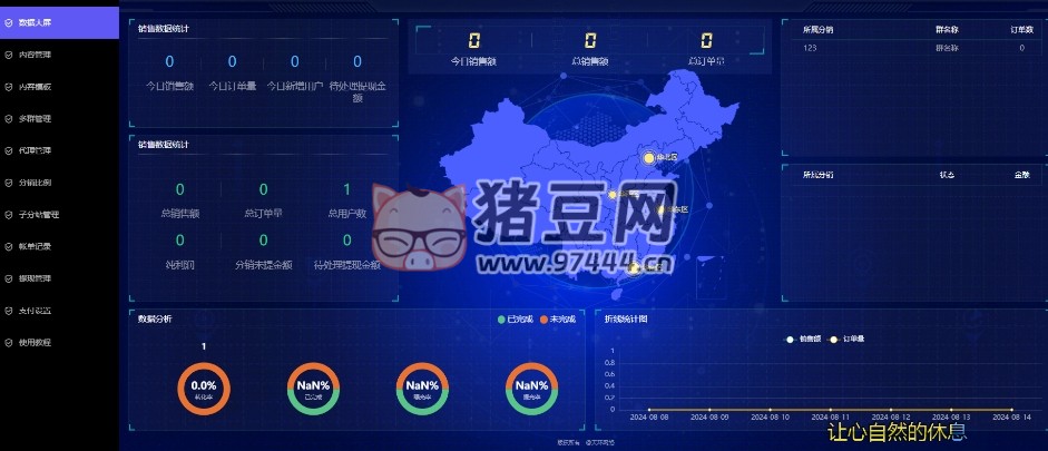 修復漏洞最新付費進群源碼 V4