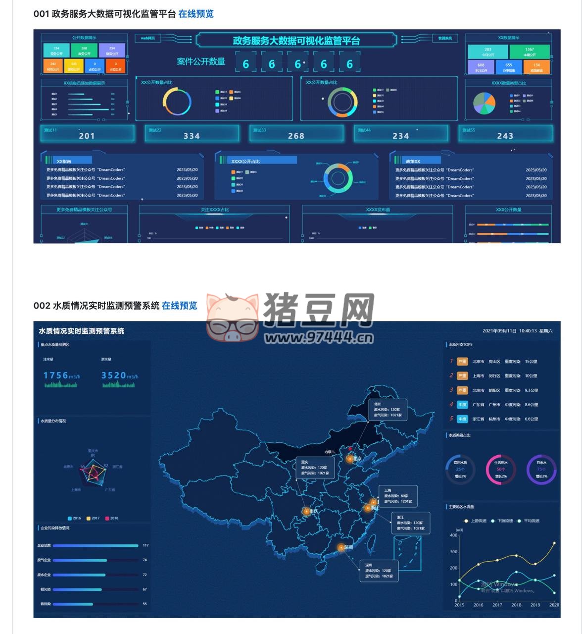 100+ 套大數(shù)據(jù)可視化 HTML 模板