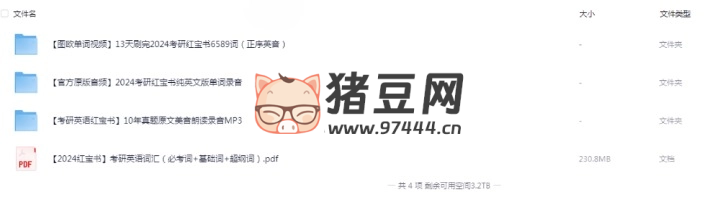 2024 考研電子書 PDF 大合集