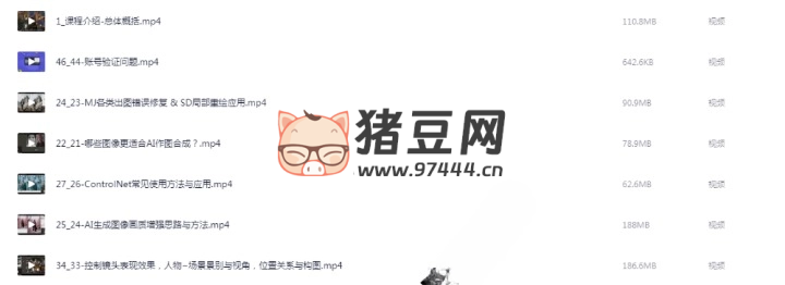AI 全能實(shí)戰(zhàn)班課程