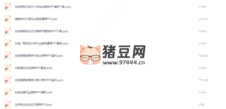 160 套收費高質(zhì)量畢業(yè)答辯 PPT 模板
