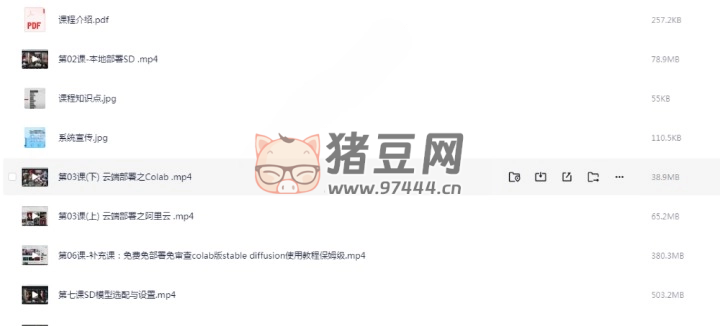 Stable Diffution 商業(yè) AI 繪畫實操課