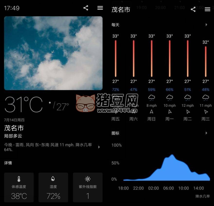 Today Weather 今日天氣 v2.2.5 高級(jí)版