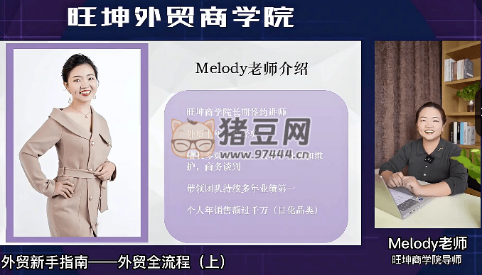 外貿(mào)小白蛻變行業(yè)銷冠線上課程