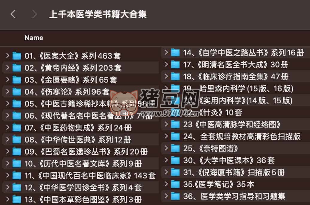 上千本醫(yī)學類書籍大合集