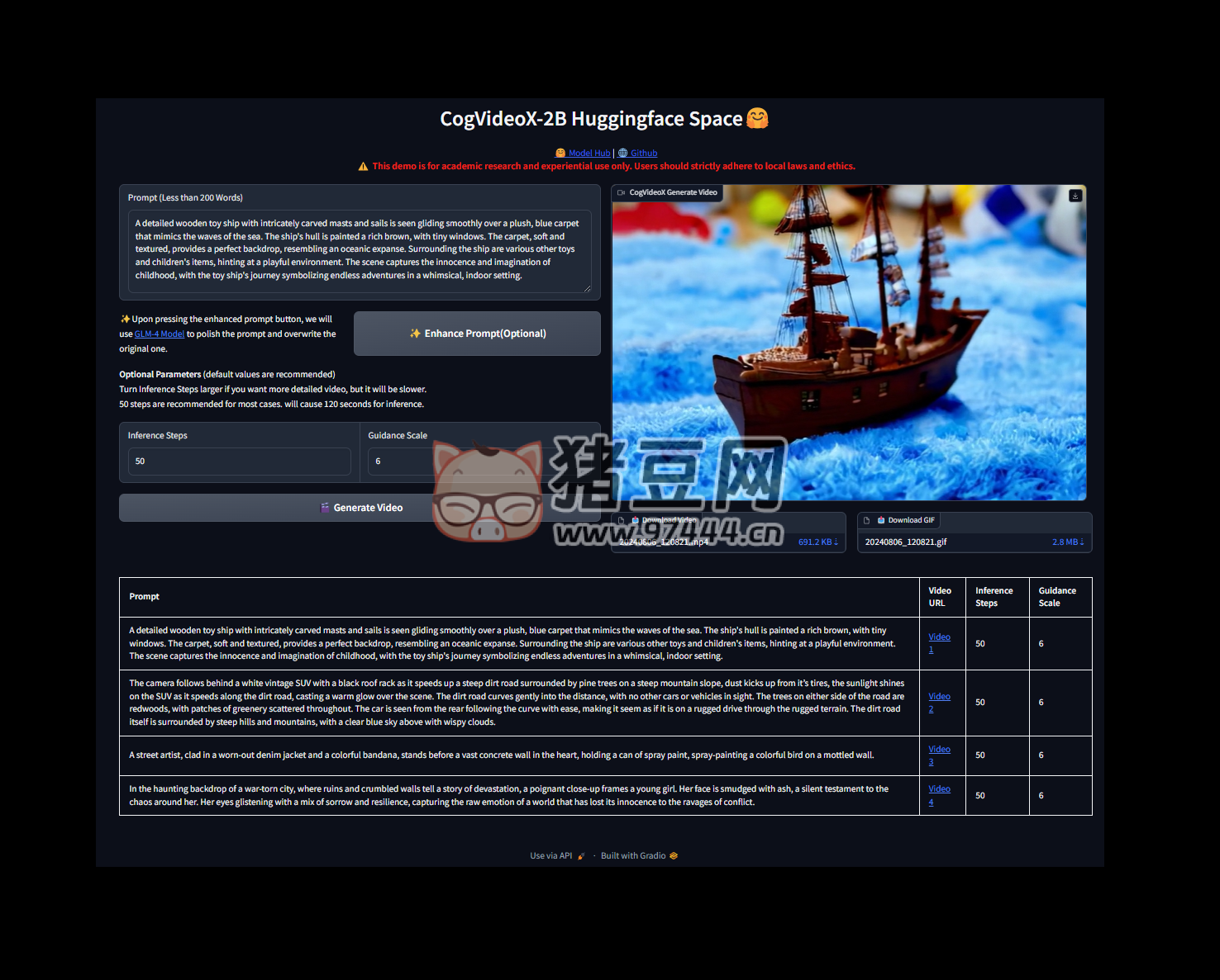 CogVideo：一個(gè)開源的文本生成視頻項(xiàng)目