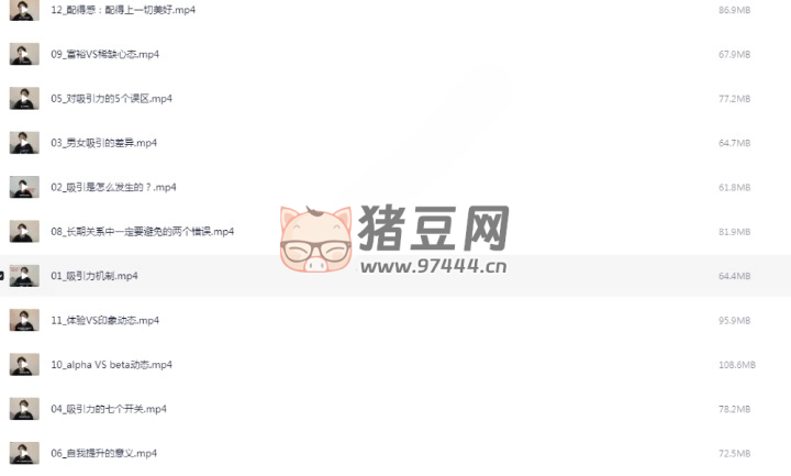 打造男性吸引力課程