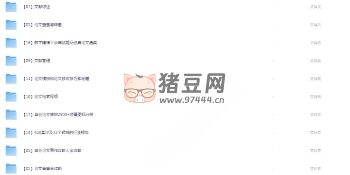 2025 畢業(yè)論文畢業(yè)答辯精選資料匯總