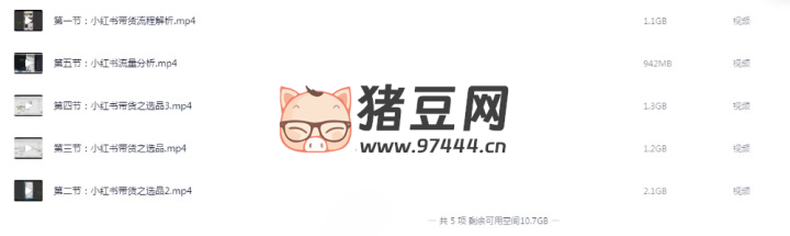 小紅書引流與變現(xiàn)訓(xùn)練營(yíng)：搬運(yùn)混剪素材獲取流量