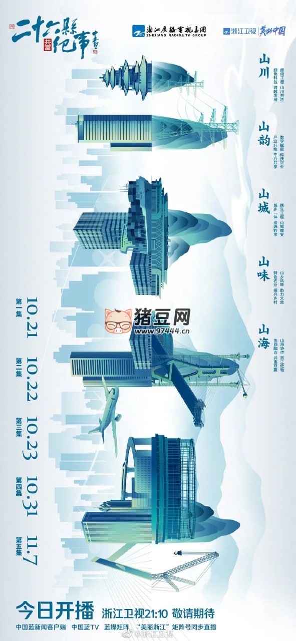 《26 縣紀(jì)事》紀(jì)錄片 (2022)