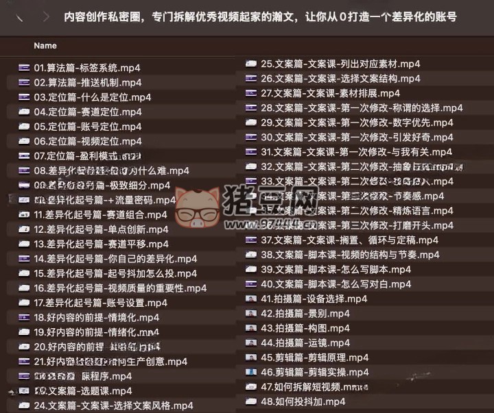 瀚文內(nèi)容創(chuàng)作私密圈
