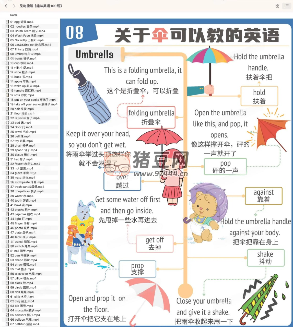 見(jiàn)物能聊趣味英語(yǔ) 100 說(shuō)