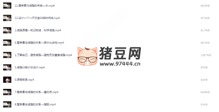 做自己的減脂營養(yǎng)師