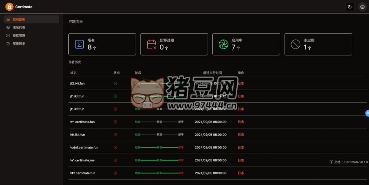 Certimate：開源便捷 SSL 證書管理工具