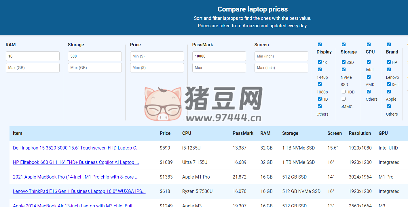 Compare Laptop Prices：在線比較筆記本電腦價(jià)格工具