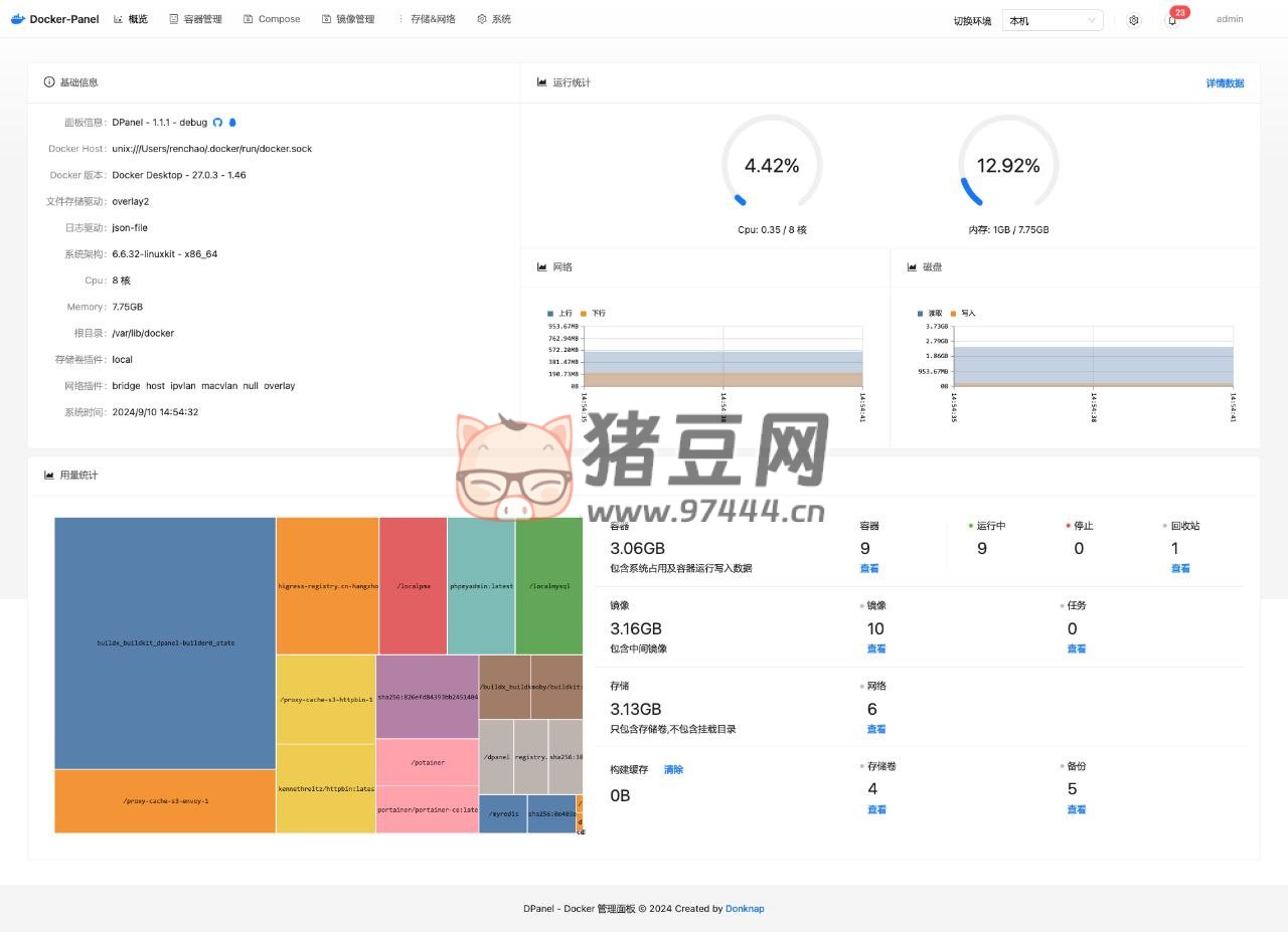 DPanel：一款開源 Docker 可視化管理面板