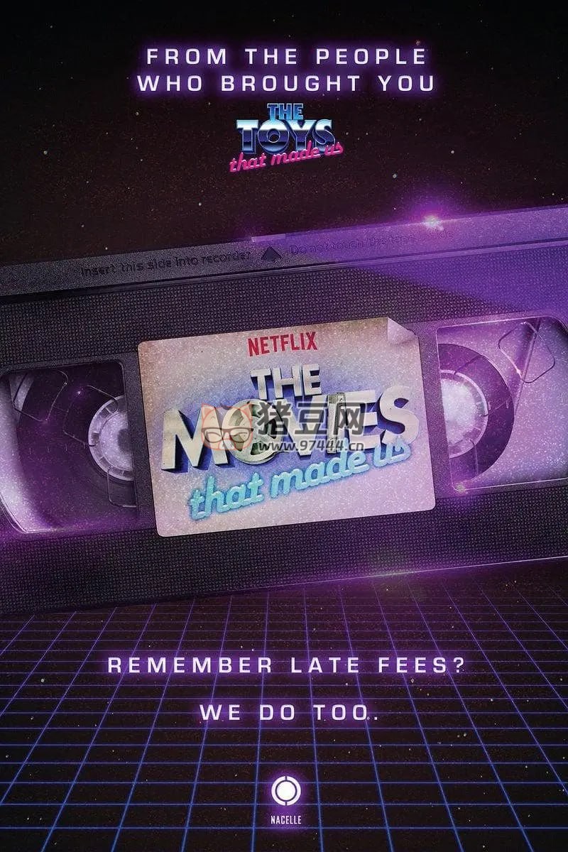《電影之旅》紀(jì)錄片 第三季 The Movies That Made Us Season 3 (2021)