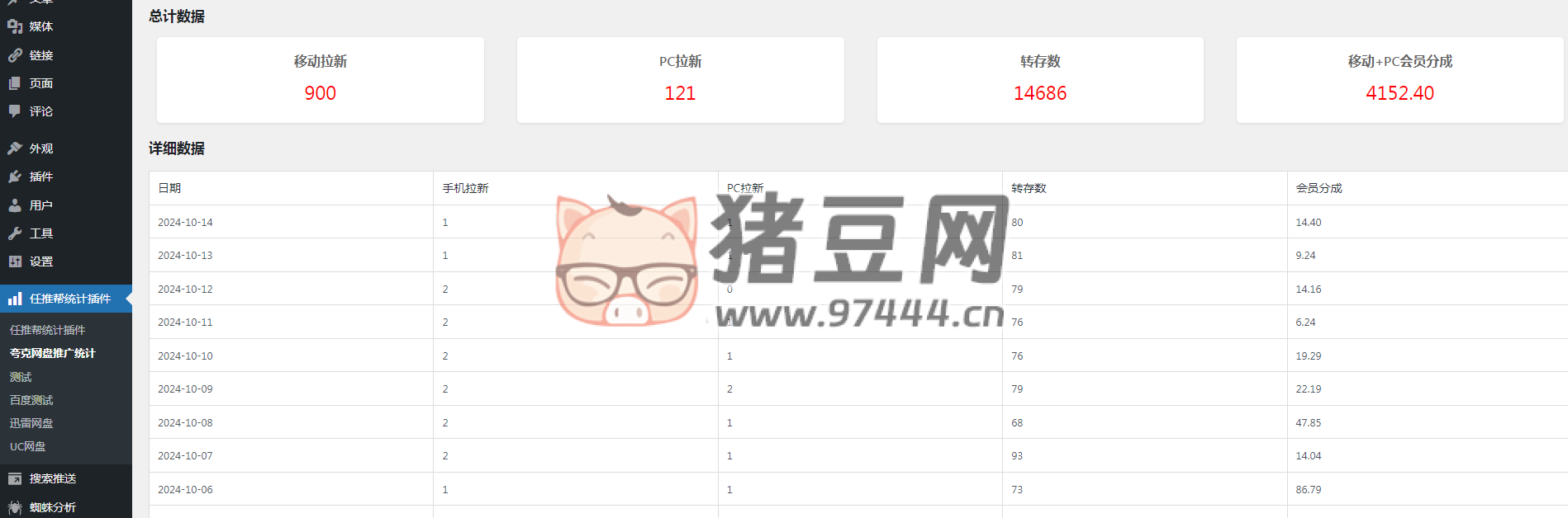 任推幫網(wǎng)盤拉新數(shù)據(jù)多賬號查詢 WordPress 插件