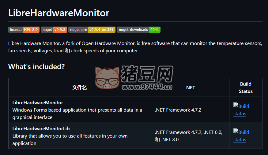 Libre Hardware Monitor：主要用于監(jiān)控計(jì)算機(jī)硬件參數(shù)的開(kāi)源項(xiàng)目