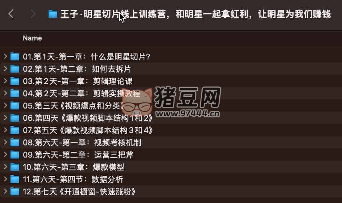 王子明星切片線上訓(xùn)練營