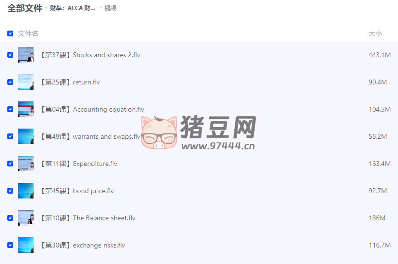財(cái)萃 ACCA 財(cái)務(wù)英語基礎(chǔ)課
