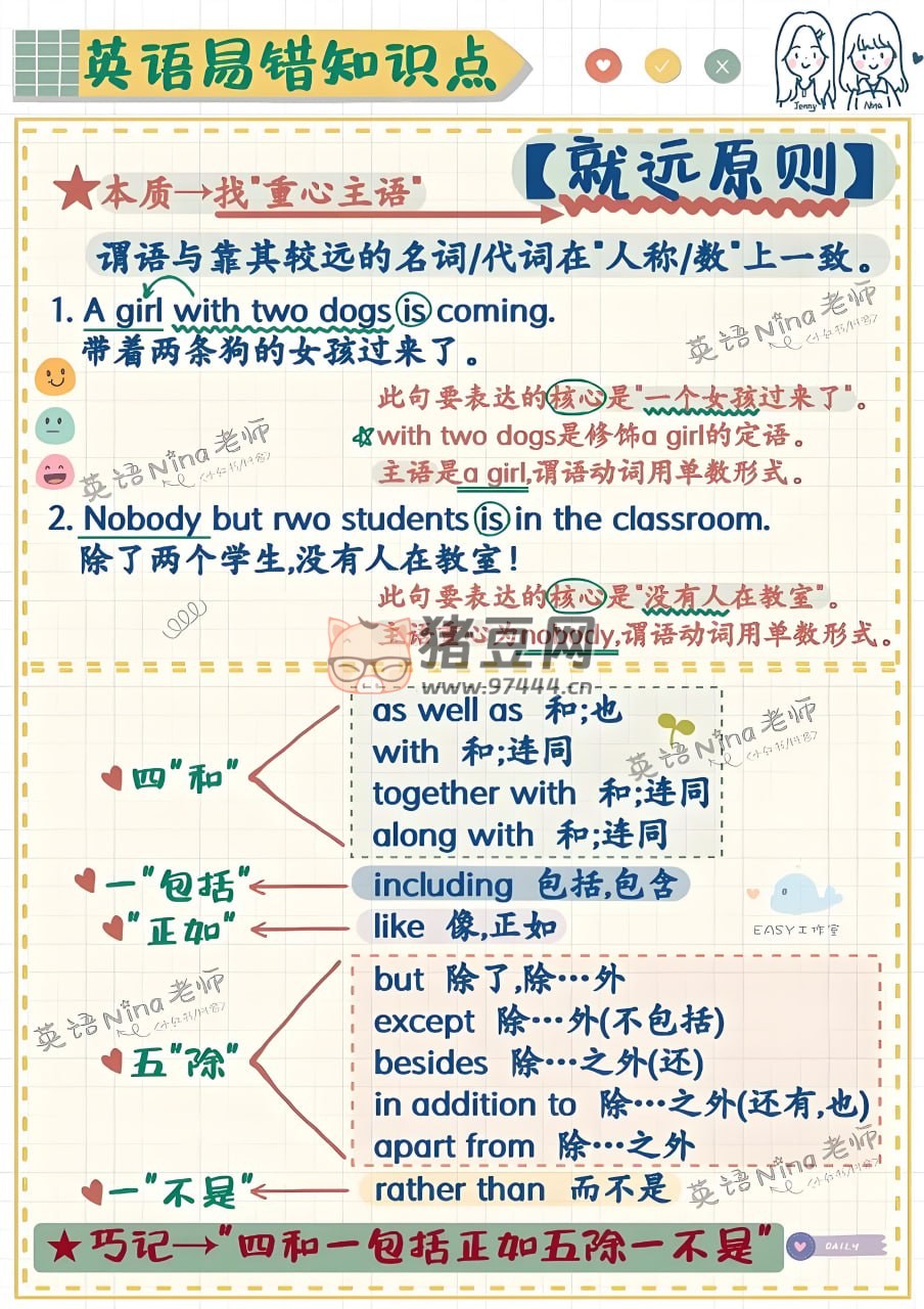 Nina 老師英語(yǔ)學(xué)習(xí)資料包