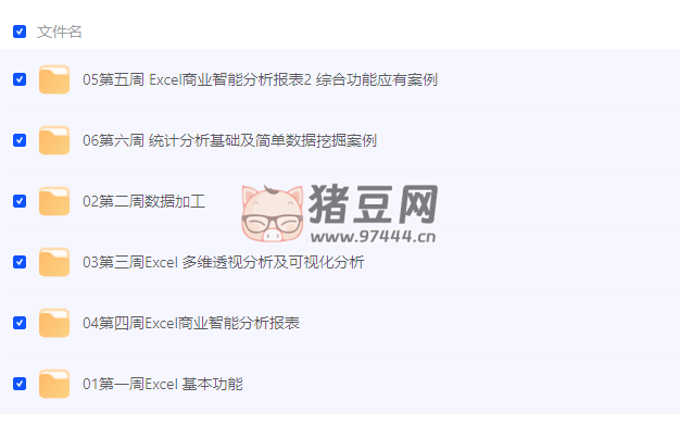 微專業(yè) Excel 數(shù)據(jù)分析師