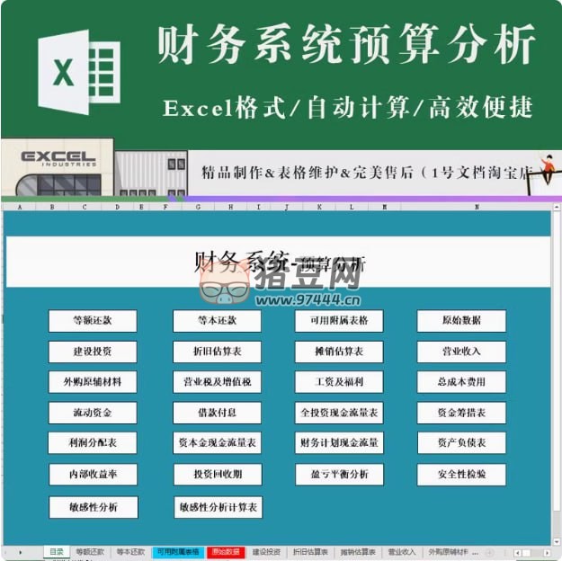 財(cái)務(wù)系統(tǒng)預(yù)算分析 Excel 表格資料合集