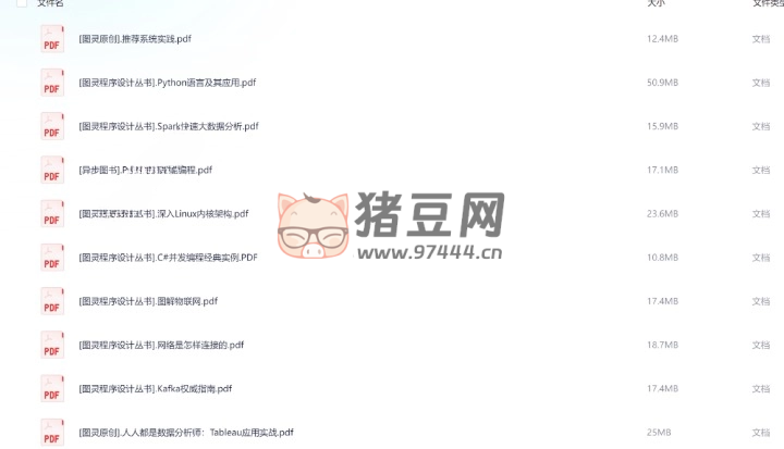 圖靈程序設計叢書合集