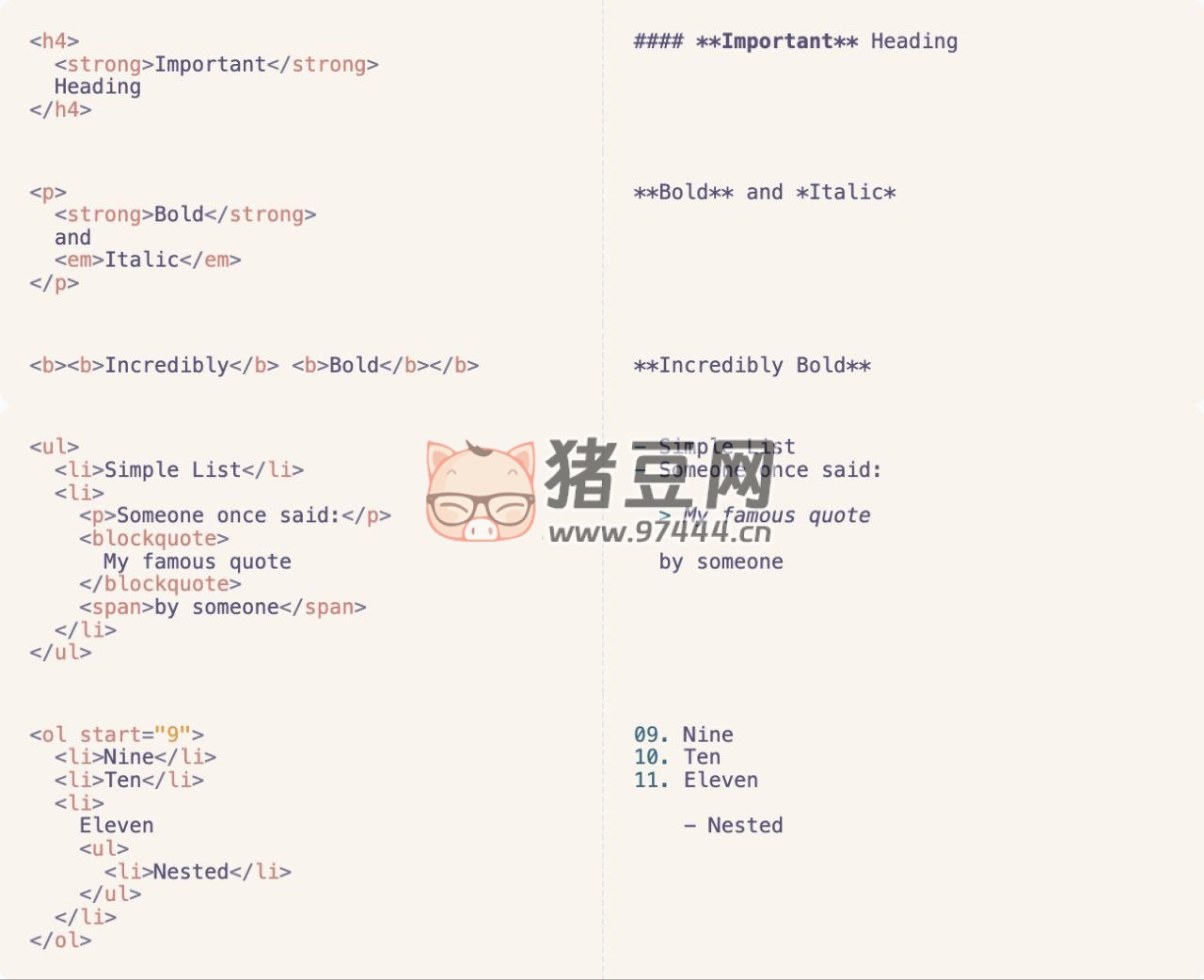 html-to-markdown：強(qiáng)大的 HTML 到 Markdown 轉(zhuǎn)換器開源項(xiàng)目