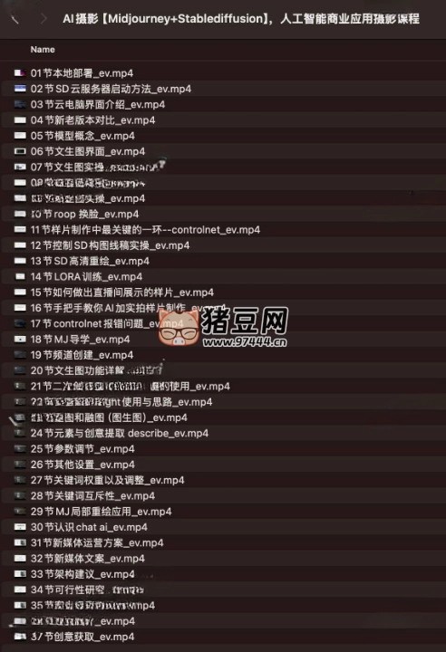 AI 攝影 Midjourney+Stablediffusion 人工智能商業(yè)應(yīng)用攝影課程