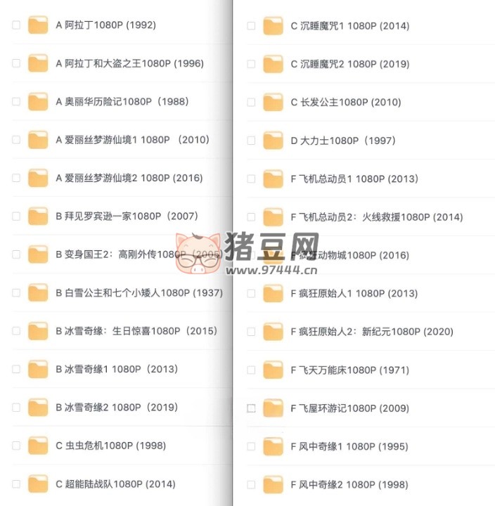 迪士尼系列動畫 139 部藍光珍藏版