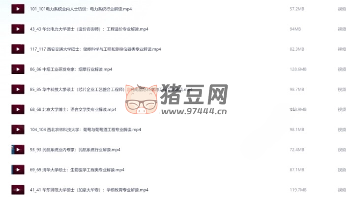 百位業(yè)內(nèi)專家教授談職業(yè)生涯規(guī)劃
