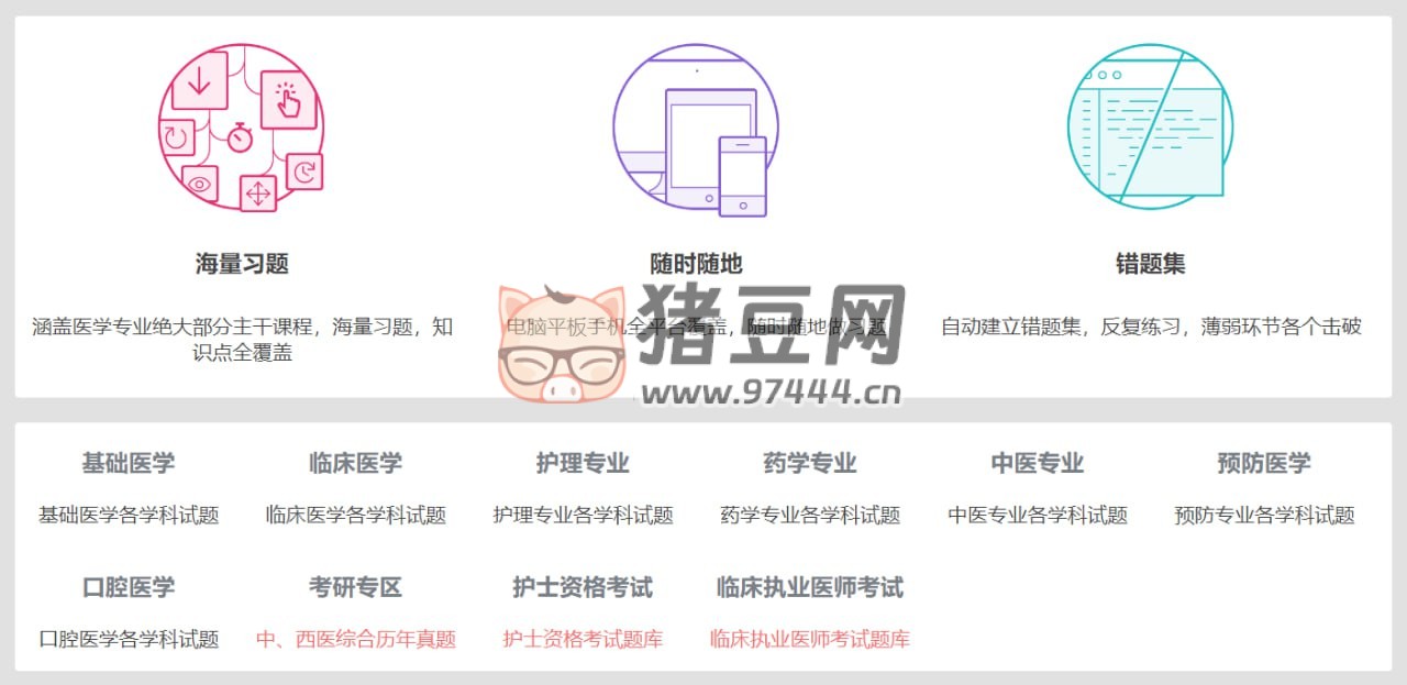 醫(yī)學(xué)題庫(kù)網(wǎng)：醫(yī)學(xué)生的全面考試資源