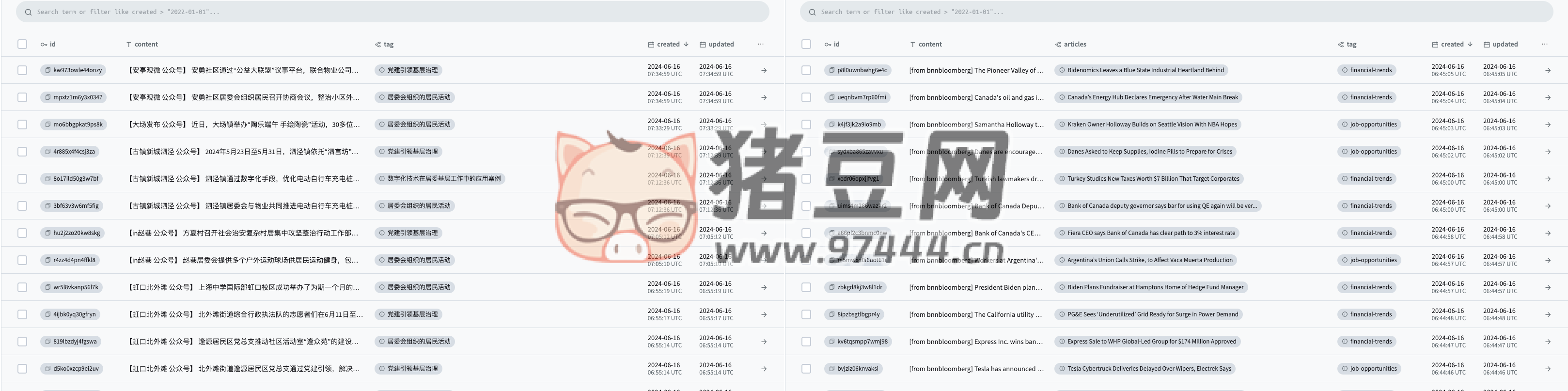 Wiseflow 首席情報官：敏捷的開源 AI 信息挖掘工具