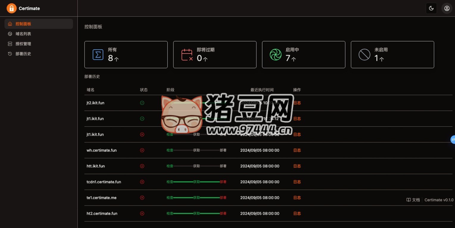 SSL 證書管理系統(tǒng)工具網(wǎng)站源碼